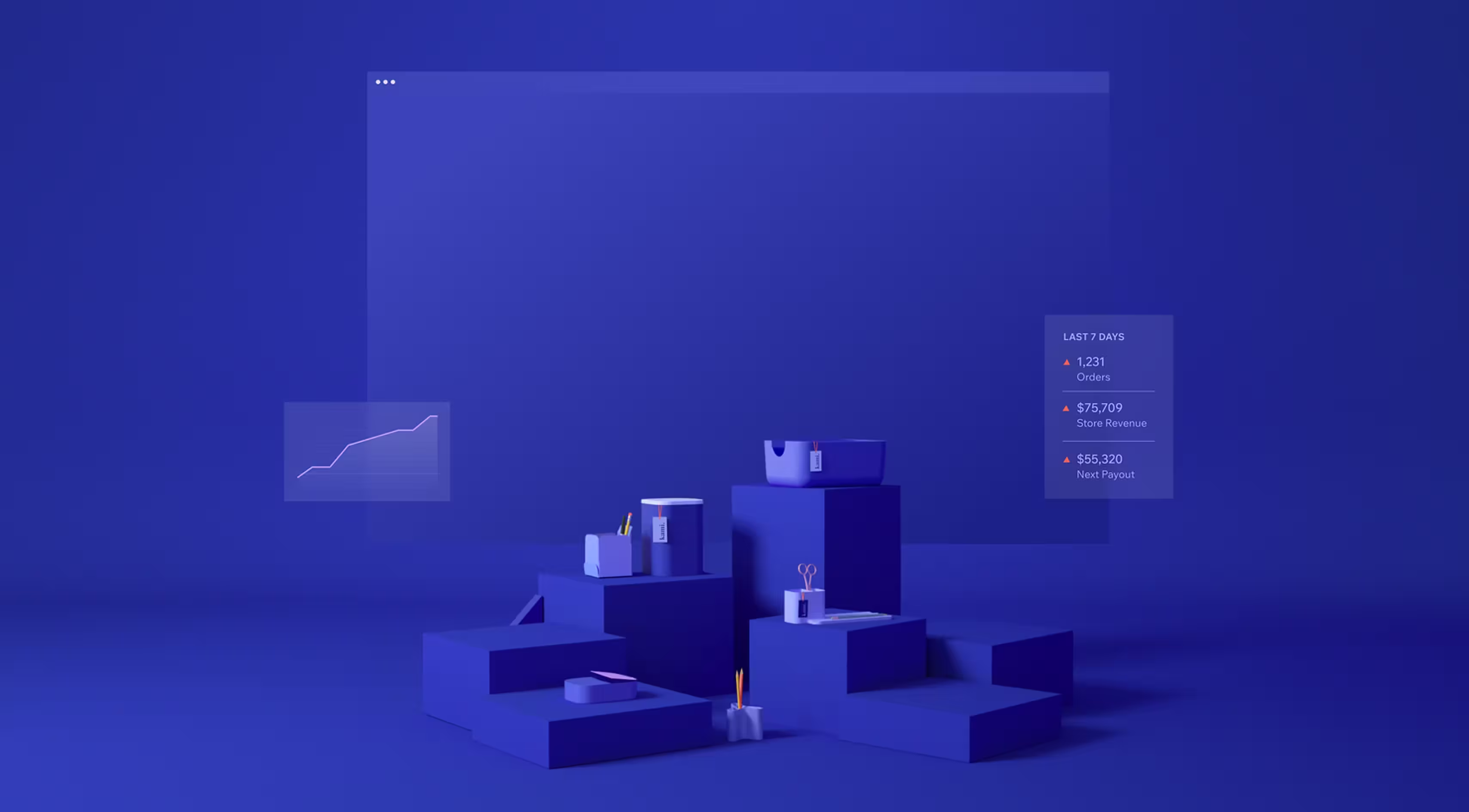 E-Commerce